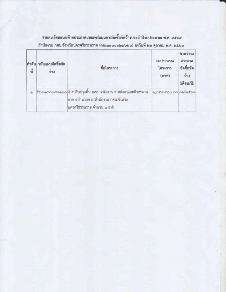 4. ประกาศเผยแพร่แผนการจัดซื้อจัดจ้าง ประจำปีงบประมาณ พ.ศ. 2564