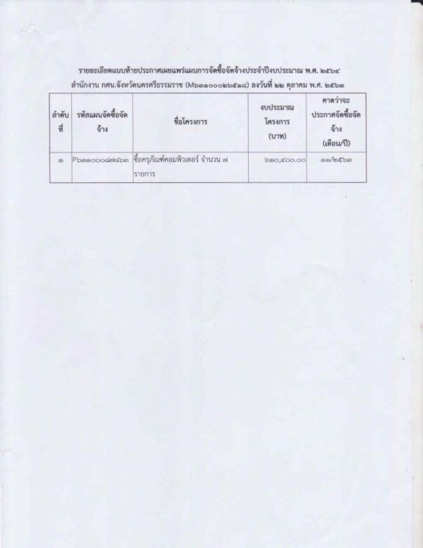 2. ประกาศเผยแพร่แผนการจัดซื้อจัดจ้าง ประจำปีงบประมาณ พ.ศ. 2564