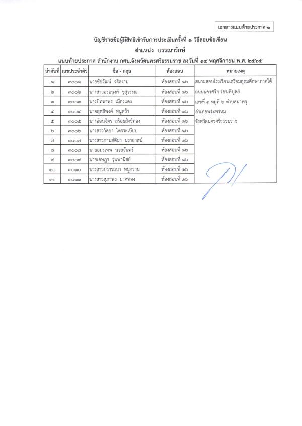 3. รายชื่อผู้มีสิทธิ์เข้ารับการประเมินเพื่อสรรหาและเลือกสรรเป็นพนักงานราชการทั่วไป ตำแหน่ง บรรณารักษ์ และกำหนดวัน เวลา และสถานที่ในการประเมิน ครั้งที่ 1 (สอบข้อเขียน) สังกัด สำนักงานส่งเสริมการเรียนรู้จังหวัดนครศรีธรรมราช