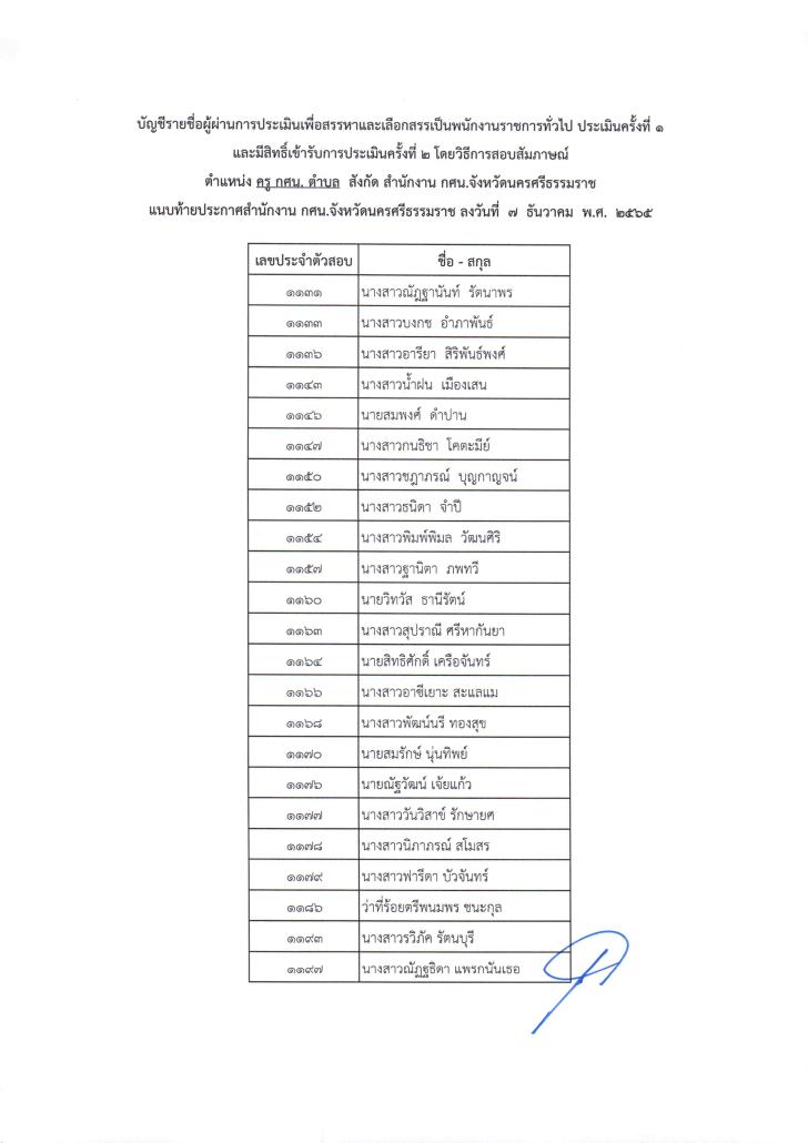 5. ประกาศรายชื่อผู้ผ่านการประเมินเพื่อสรรหาและเลือกสรรเป็นพนักงานราชการทั่วไป ประเมินครั้งที่ 1 และมีสิทธิ์เข้ารับการประเมินครั้งที่ 2 โดยวิธีการสอบสัมภาษณ์ ตำแหน่ง ครู กศน.ตำบล นักจัดการงานทั่วไป และ บรรณารักษ์