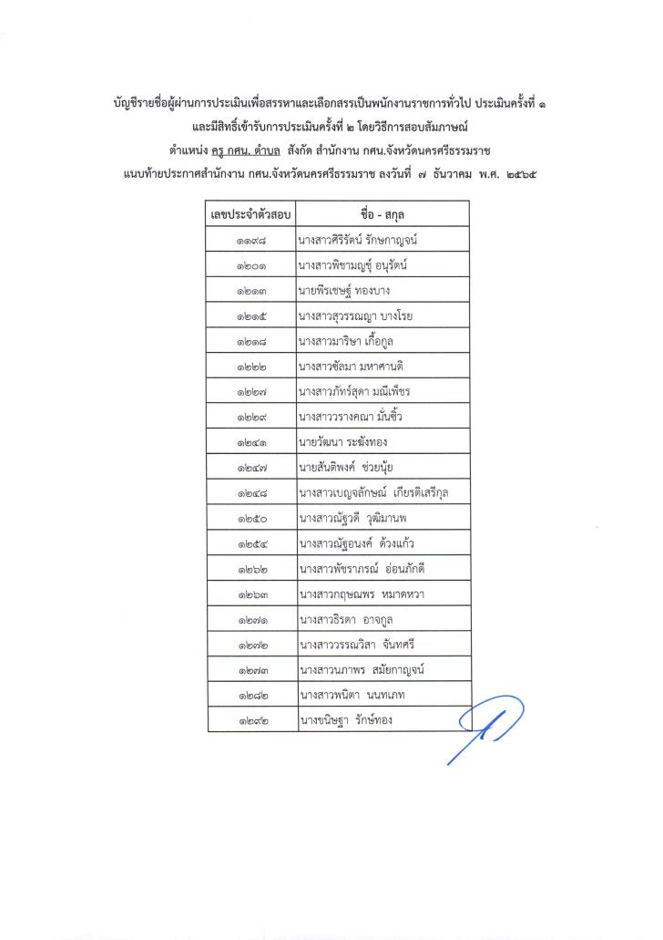 6. ประกาศรายชื่อผู้ผ่านการประเมินเพื่อสรรหาและเลือกสรรเป็นพนักงานราชการทั่วไป ประเมินครั้งที่ 1 และมีสิทธิ์เข้ารับการประเมินครั้งที่ 2 โดยวิธีการสอบสัมภาษณ์ ตำแหน่ง ครู กศน.ตำบล นักจัดการงานทั่วไป และ บรรณารักษ์