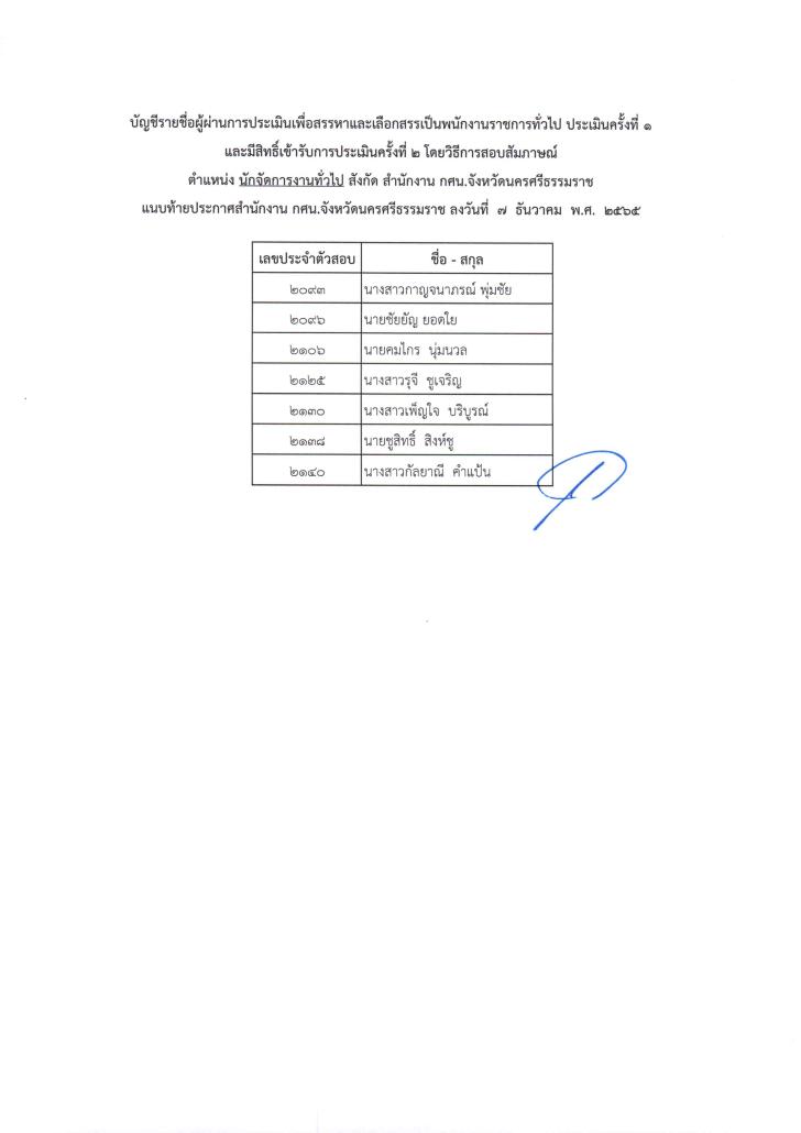 8. ประกาศรายชื่อผู้ผ่านการประเมินเพื่อสรรหาและเลือกสรรเป็นพนักงานราชการทั่วไป ประเมินครั้งที่ 1 และมีสิทธิ์เข้ารับการประเมินครั้งที่ 2 โดยวิธีการสอบสัมภาษณ์ ตำแหน่ง ครู กศน.ตำบล นักจัดการงานทั่วไป และ บรรณารักษ์
