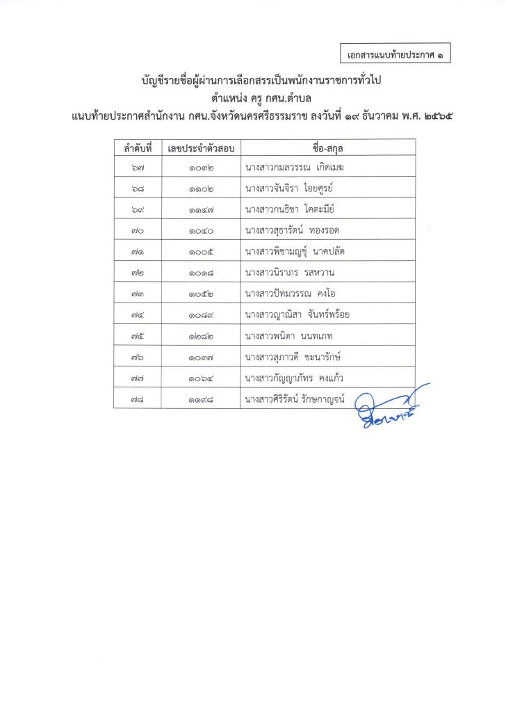 6. ประกาศ บัญชีรายชื่อผู้ผ่านการสรรหาและเลือกสรรเป็นพนักงานราชการทั่วไป ตำแหน่ง ครู กศน.ตำบล ตำแหน่ง นักจัดการงานทั่วไป และ ตำแหน่ง บรรณารักษ์ สังกัดสำนักงาน กศน.จังหวัดนครศรีธรรมราช
