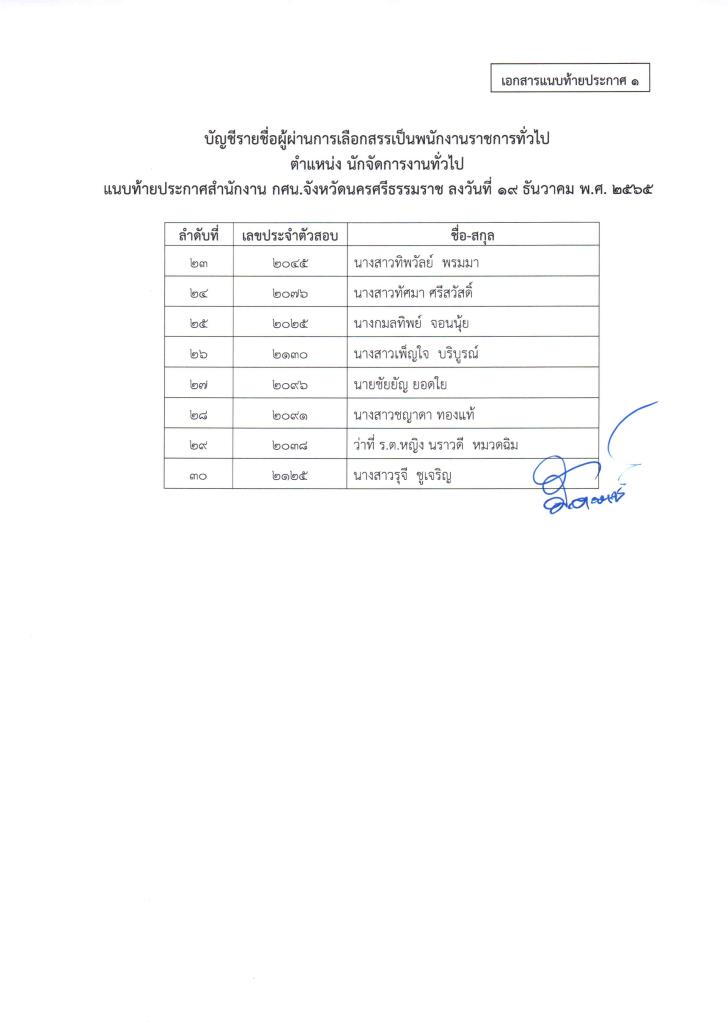 8. ประกาศ บัญชีรายชื่อผู้ผ่านการสรรหาและเลือกสรรเป็นพนักงานราชการทั่วไป ตำแหน่ง ครู กศน.ตำบล ตำแหน่ง นักจัดการงานทั่วไป และ ตำแหน่ง บรรณารักษ์ สังกัดสำนักงาน กศน.จังหวัดนครศรีธรรมราช
