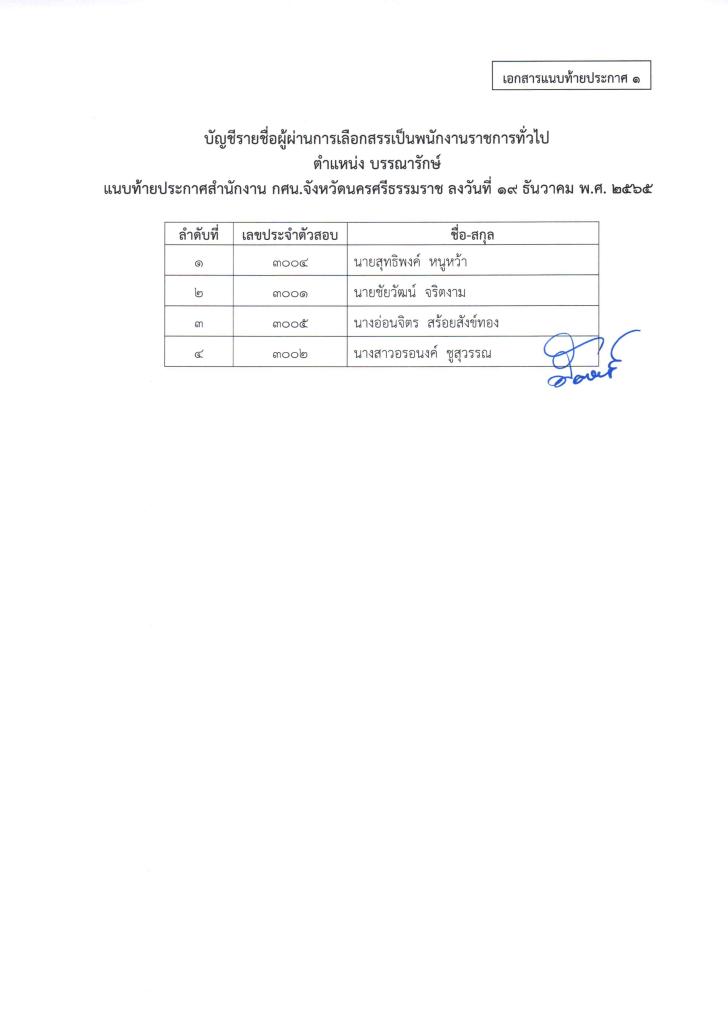 9. ประกาศ บัญชีรายชื่อผู้ผ่านการสรรหาและเลือกสรรเป็นพนักงานราชการทั่วไป ตำแหน่ง ครู กศน.ตำบล ตำแหน่ง นักจัดการงานทั่วไป และ ตำแหน่ง บรรณารักษ์ สังกัดสำนักงาน กศน.จังหวัดนครศรีธรรมราช