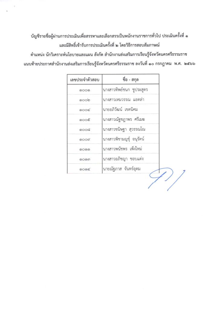 3. ประกาศ รายชื่อผู้ผ่านการประเมินเพื่อสรรหาและเลือกสรรเป็นพนักงานราชการทั่วไป ประเมินครั้งที่ 1 และมีสิทธิ์เข้ารับการประเมิน ครั้งที่ 2 โดยวิธีการสอบสัมภาษณ์ ตำแหน่ง นักวิเคราะห์นโยบายและแผน